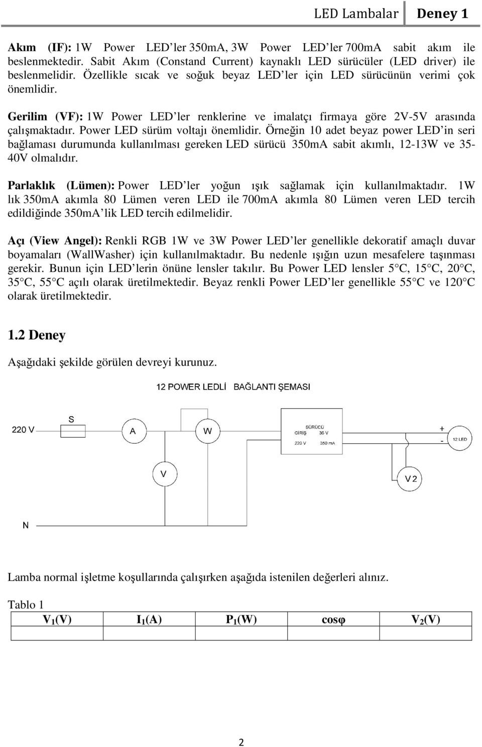 Power LED sürüm voltajı önemlidir. Örneğin 10 adet beyaz power LED in seri bağlaması durumunda kullanılması gereken LED sürücü 350mA sabit akımlı, 12-13W ve 35-40V olmalıdır.