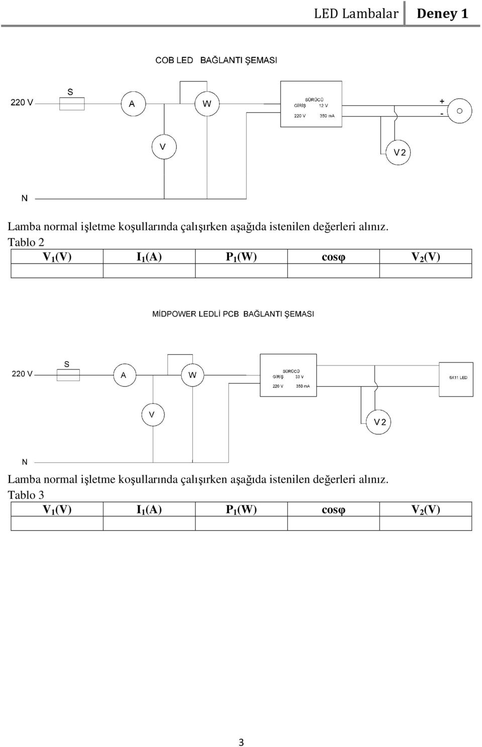 Tablo 2 V 1 (V) I 1 (A) P 1 (W) cosφ V 2 (V) Lamba normal işletme