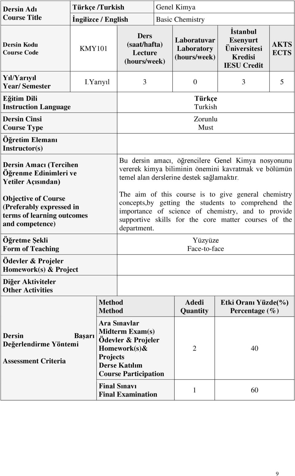 Form of Teaching Homework(s) & Project Diğer Aktiviteler Other Activities KMY101 Dersin Başarı Değerlendirme Yöntemi Assessment Criteria Ders (saat/hafta) Lecture Genel Kimya Basic Chemistry