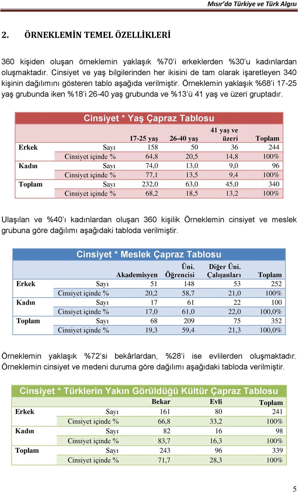 Örneklemin yaklaşık %68 i 17-25 yaş grubunda iken %18 i 26-40 yaş grubunda ve %13 ü 41 yaş ve üzeri gruptadır.