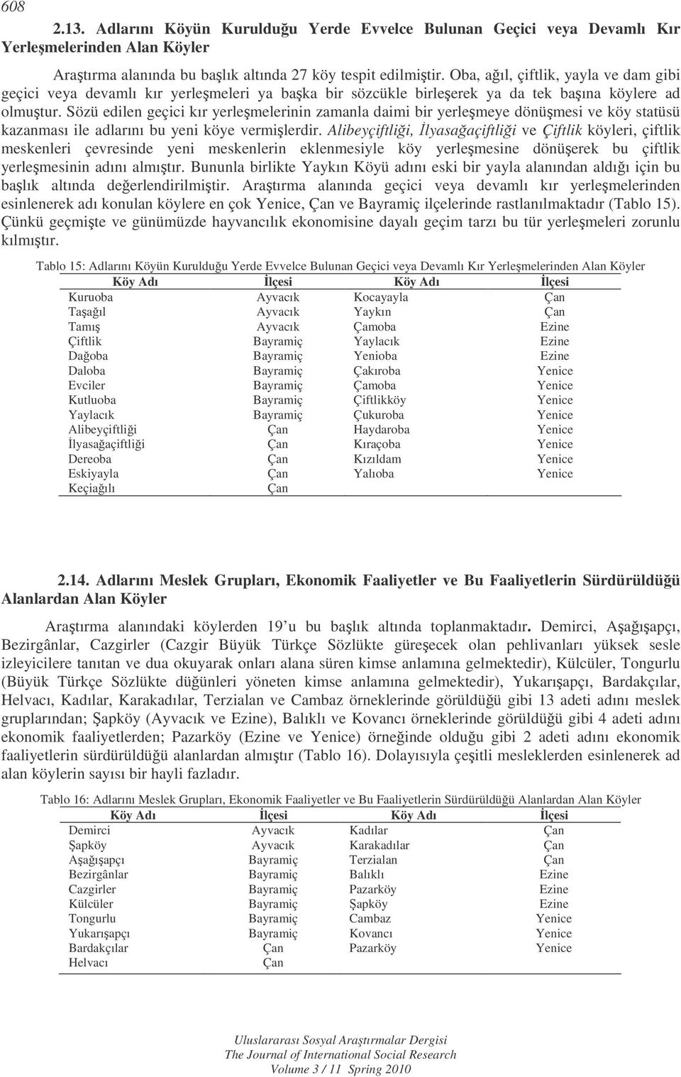 Sözü edilen geçici kır yerlemelerinin zamanla daimi bir yerlemeye dönümesi ve köy statüsü kazanması ile adlarını bu yeni köye vermilerdir.