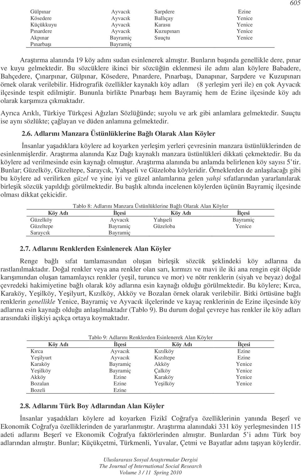 Bu sözcüklere ikinci bir sözcüün eklenmesi ile adını alan köylere Babadere, Bahçedere, Çınarpınar, Gülpınar, Kösedere, Pınardere, Pınarbaı, Danapınar, Sarpdere ve Kuzupınarı örnek olarak verilebilir.