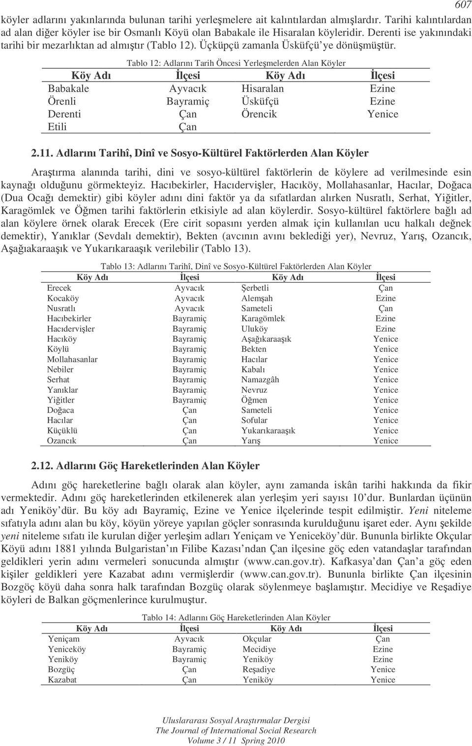 Tablo 12: Adlarını Tarih Öncesi Yerlemelerden Alan Köyler Babakale Ayvacık Hisaralan Ezine Örenli Bayramiç Üsküfçü Ezine Derenti Örencik Yenice Etili 2.11.