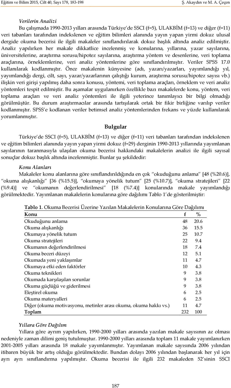 Analiz yapılırken her makale dikkatlice incelenmiş ve konularına, yıllarına, yazar sayılarına, üniversitelerine, araştırma sorusu/hipotez sayılarına, araştırma yöntem ve desenlerine, veri toplama