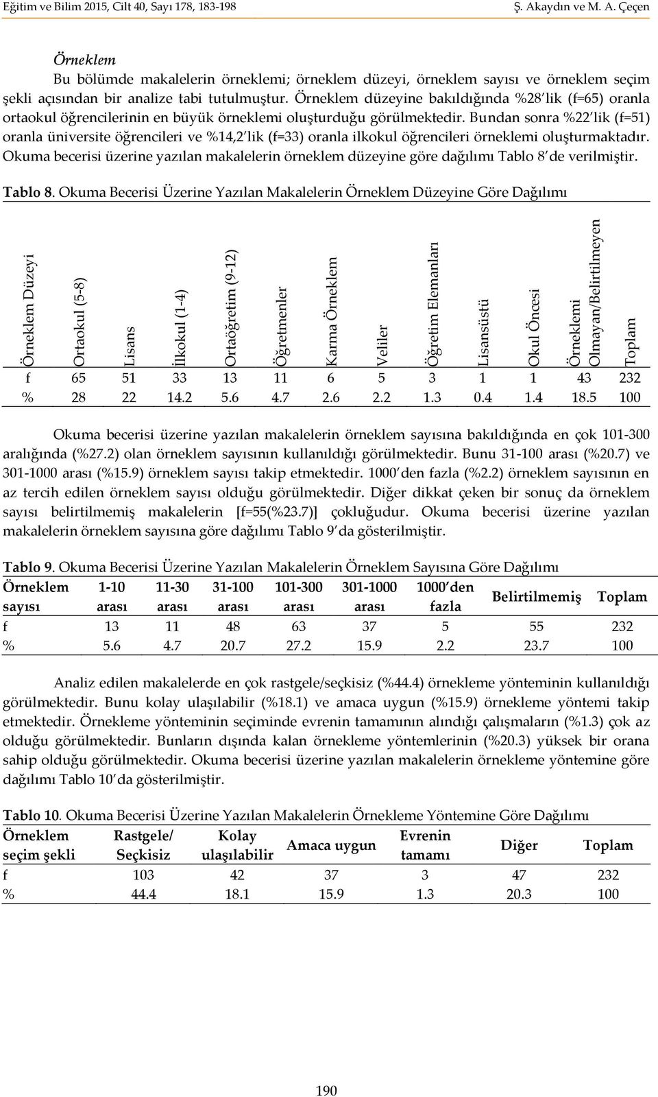 Bundan sonra %22 lik (f=51) oranla üniversite öğrencileri ve %14,2 lik (f=33) oranla ilkokul öğrencileri örneklemi oluşturmaktadır.