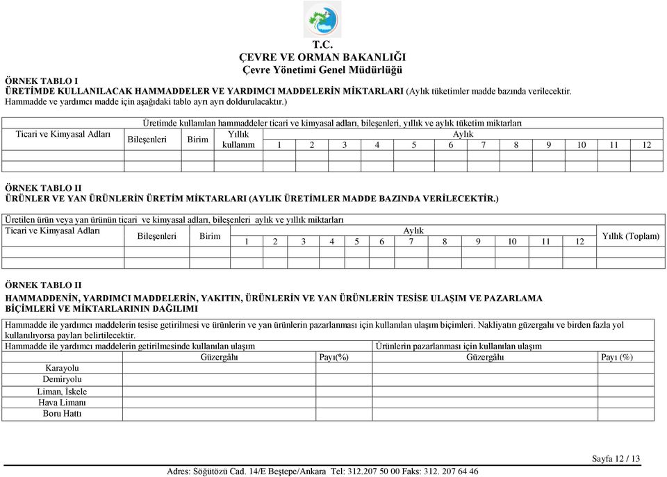 ) Ticari ve Kimyasal Adları Üretimde kullanılan hammaddeler ticari ve kimyasal adları, bileşenleri, yıllık ve aylık tüketim miktarları Yıllık Aylık Bileşenleri Birim kullanım 1 2 3 4 5 6 7 8 9 10 11