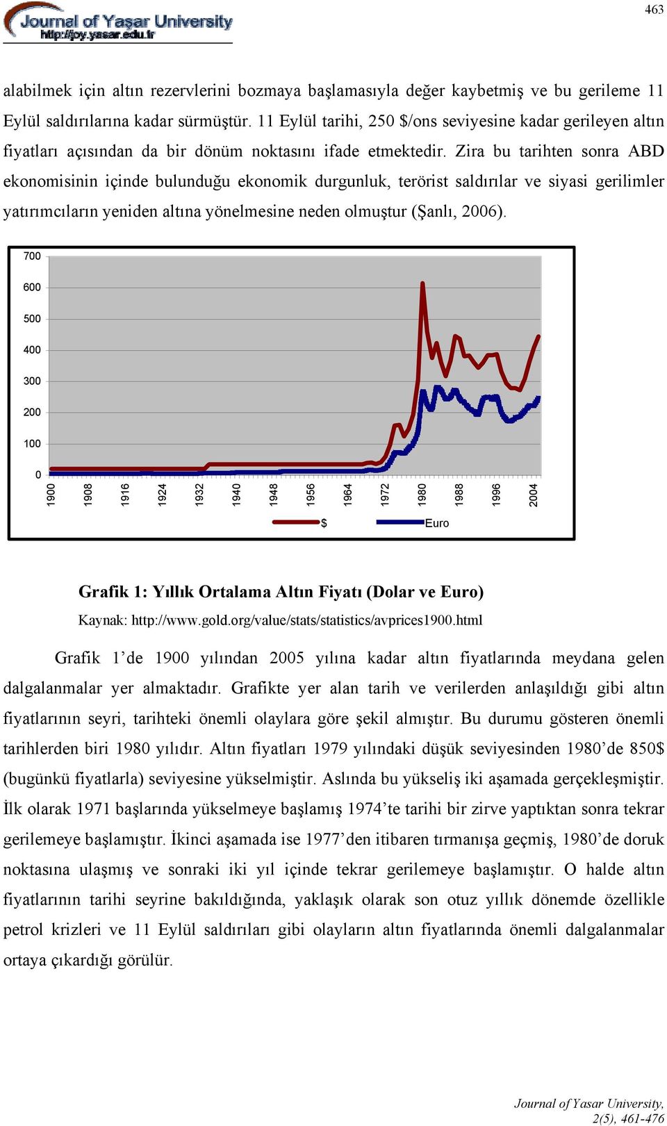 Zira bu tarihten sonra ABD ekonomisinin içinde bulunduğu ekonomik durgunluk, terörist saldırılar ve siyasi gerilimler yatırımcıların yeniden altına yönelmesine neden olmuştur (Şanlı, 2006).