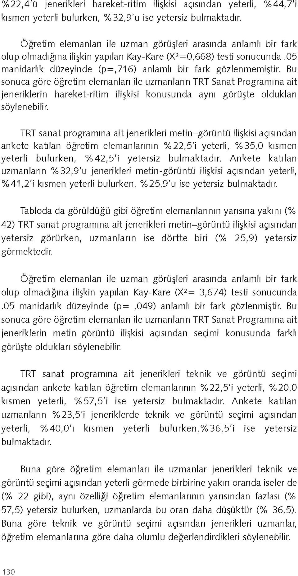 TRT sanat programına ait jenerikleri metin görüntü ili kisi açısından ankete katılan ö retim elemanlarının %22,5 i yeterli, %35,0 kısmen yeterli bulurken, %42,5 i yetersiz bulmaktadır.