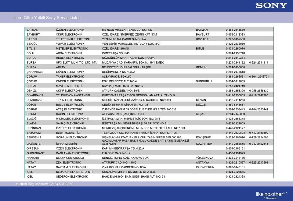 3/C 0-426-2135069 BİTLİS METELER ELEKTRONİK ÖZEL IDARE ISHANI BİTLİS 0-434-2260070 BOLU ARDA ELEKTRONİK İSMETPAŞA CD.N:45 0-374-2155748 BURDUR HEDEF ELEKTRONIK ÇÖZGÜRLÜK MAH. TABAK SOK.