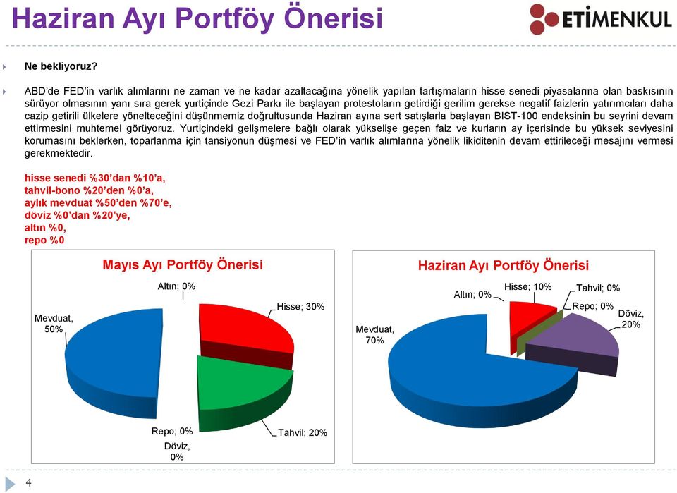 başlayan protestoların getirdiği gerilim gerekse negatif faizlerin yatırımcıları daha cazip getirili ülkelere yönelteceğini düşünmemiz doğrultusunda Haziran ayına sert satışlarla başlayan BIST-100