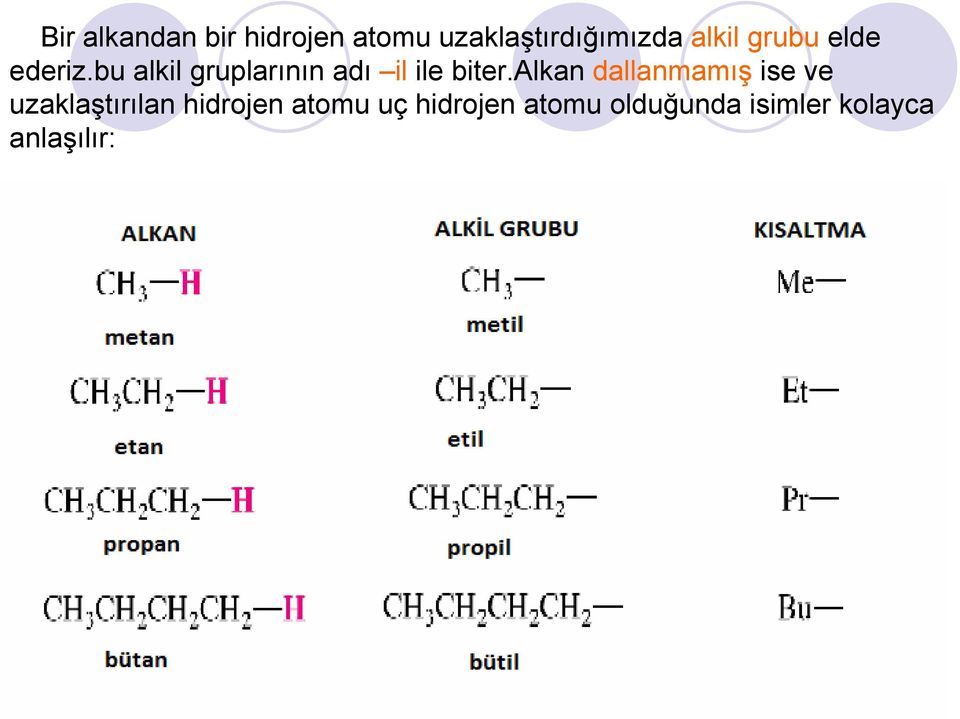 alkan dallanmamış ise ve uzaklaştırılan hidrojen atomu uç