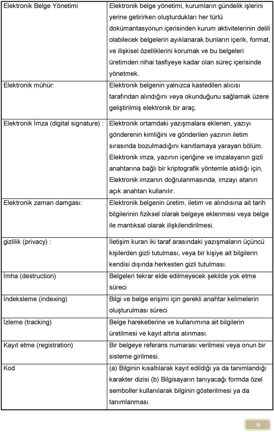 Elektronik belgenin yalnızca kastedilen alıcısı tarafından alındığını veya okunduğunu sağlamak üzere geliştirilmiş elektronik bir araç.