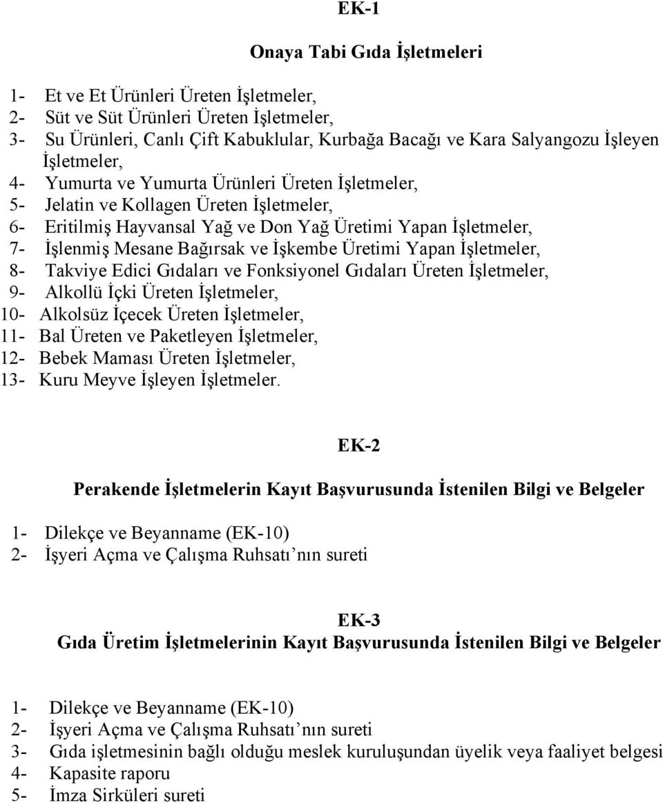 İşkembe Üretimi Yapan İşletmeler, 8- Takviye Edici Gıdaları ve Fonksiyonel Gıdaları Üreten İşletmeler, 9- Alkollü İçki Üreten İşletmeler, 10- Alkolsüz İçecek Üreten İşletmeler, 11- Bal Üreten ve