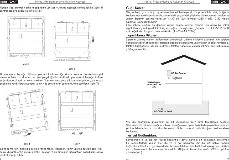 Güç baðlantý kablosu, ucundaki konnektör ile, santraldaki güç ünitesi giriþine takýlarak, santral baðlantýsý yapýlýr. Sistemin çalýþma voltajý 24 V DC dýr. Güç kaynaðý ~230 V ±% 10 50 Hz.