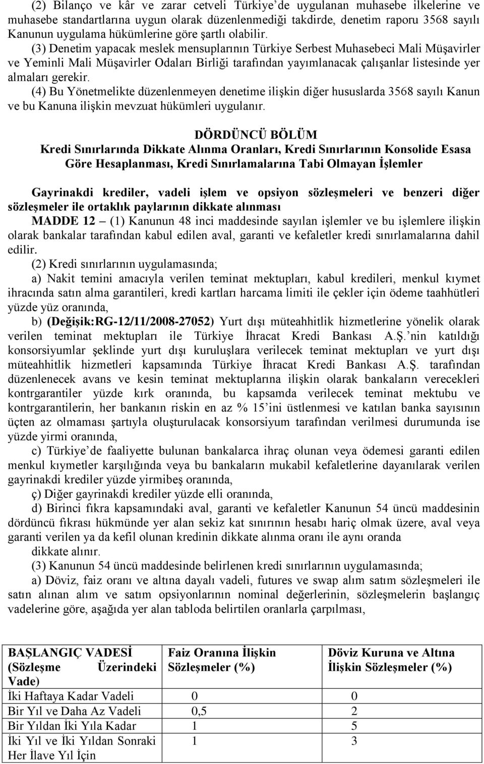 (3) Denetim yapacak meslek mensuplarının Türkiye Serbest Muhasebeci Mali Müşavirler ve Yeminli Mali Müşavirler Odaları Birliği tarafından yayımlanacak çalışanlar listesinde yer almaları gerekir.