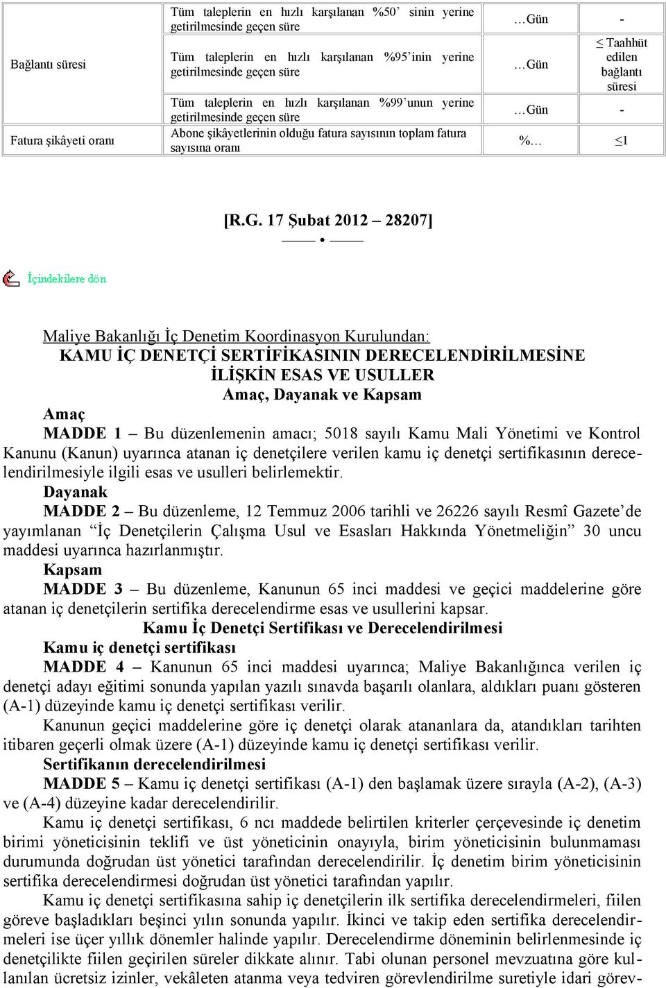 [R.G. 17 Şubat 2012 28207] Maliye Bakanlığı İç Denetim Koordinasyon Kurulundan: KAMU İÇ DENETÇİ SERTİFİKASININ DERECELENDİRİLMESİNE İLİŞKİN ESAS VE USULLER Amaç, Dayanak ve Kapsam Amaç MADDE 1 Bu