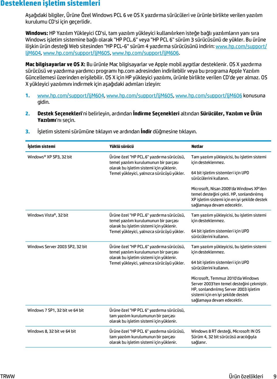 6" veya "HP PCL 6" sürüm 3 sürücüsünü de yükler. Bu ürüne ilişkin ürün desteği Web sitesinden "HP PCL-6" sürüm 4 yazdırma sürücüsünü indirin: www.hp.com/support/ ljm604, www.hp.com/support/ljm605, www.