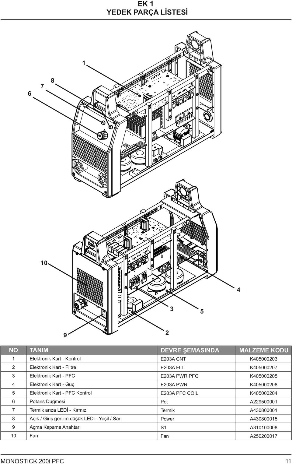 Elektronik Kart - PFC Kontrol E203A PFC COIL K405000204 6 Potans Düğmesi Pot A22950000 7 Termik arıza LEDİ - Kırmızı Termik