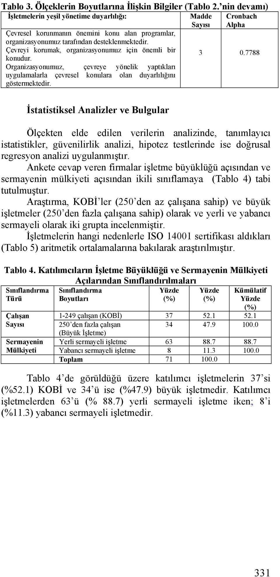 Çevreyi korumak, organizasyonumuz için önemli bir konudur. Organizasyonumuz, çevreye yönelik yaptıkları uygulamalarla çevresel konulara olan duyarlılığını göstermektedir.