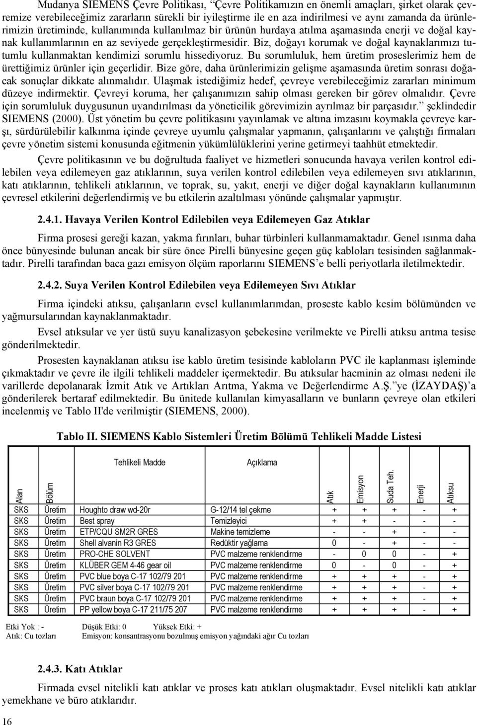 Biz, doğayı korumak ve doğal kaynaklarımızı tutumlu kullanmaktan kendimizi sorumlu hissediyoruz. Bu sorumluluk, hem üretim proseslerimiz hem de ürettiğimiz ürünler için geçerlidir.