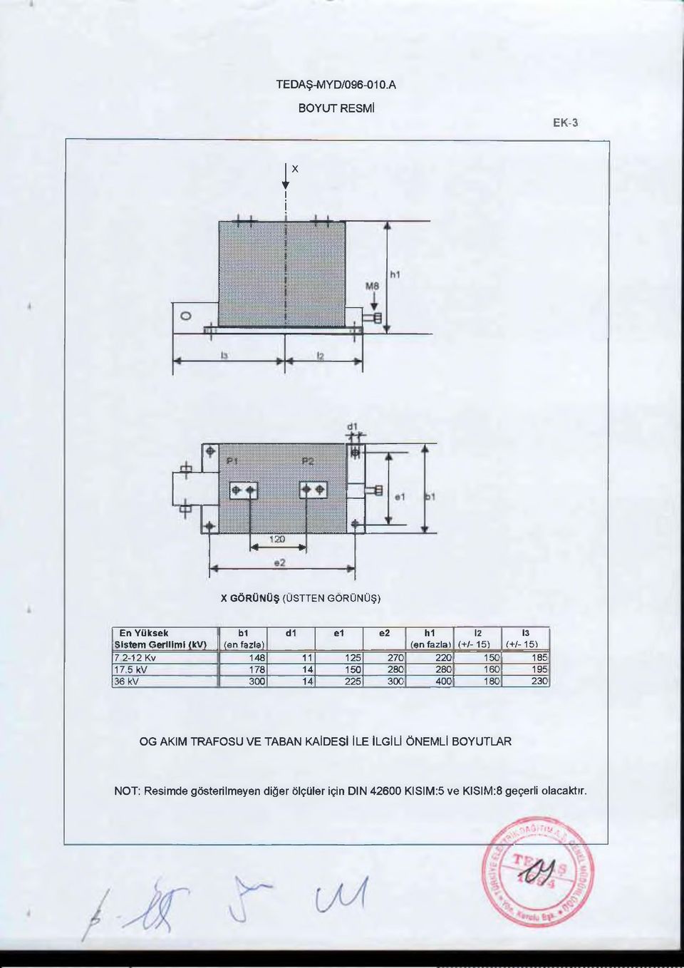 fazla] d1 e1 e2 h1 (en fazla) İ2 (+/- 151 13 (+/- 151 7 2-12 Kv 148 11 125 270 220' 150' 185 17 5 kv 178 14