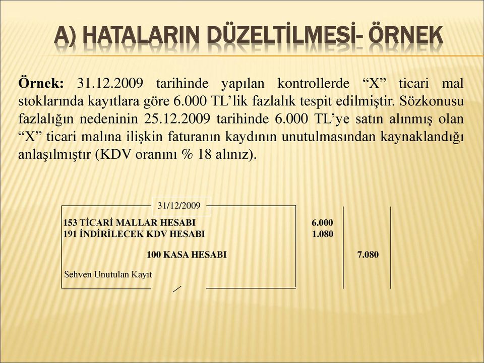 Sözkonusu fazlalığın nedeninin 25.12.2009 tarihinde 6.