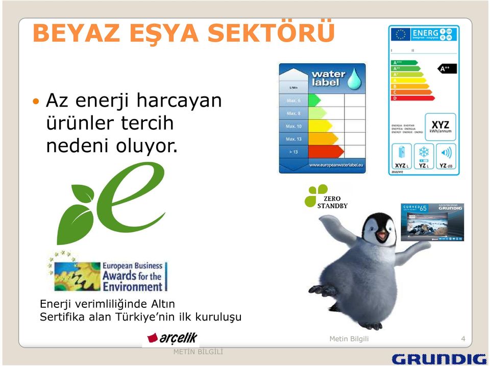 Enerji verimliliğinde Altın Sertifika