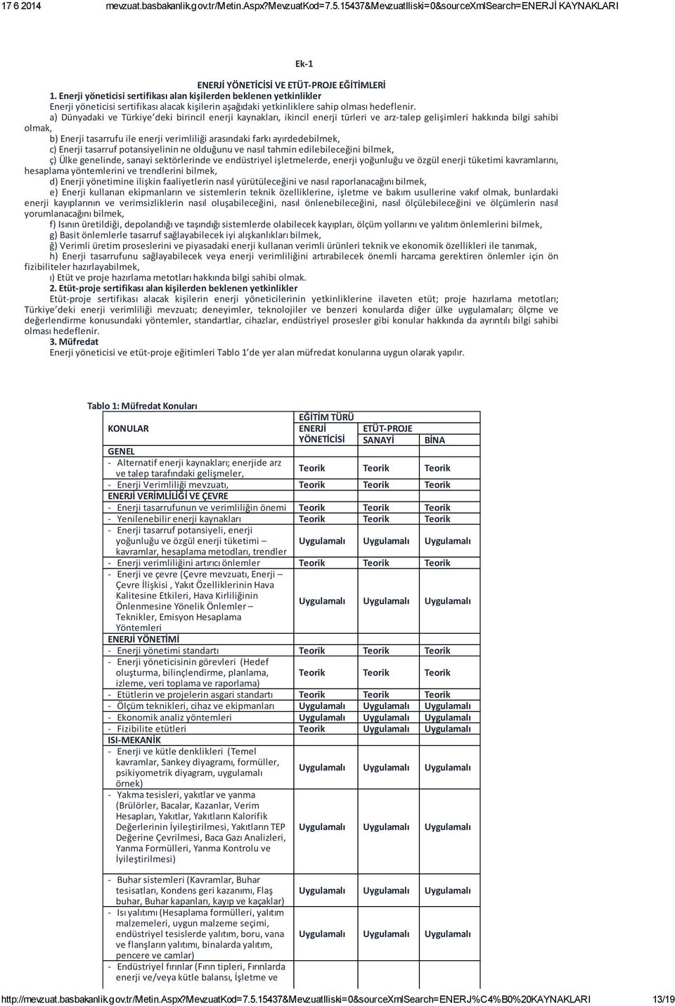 a) Dünyadaki ve Türkiye deki birincil enerji kaynakları, ikincil enerji türleri ve arz-talep gelişimleri hakkında bilgi sahibi olmak, b) Enerji tasarrufu ile enerji verimliliği arasındaki farkı