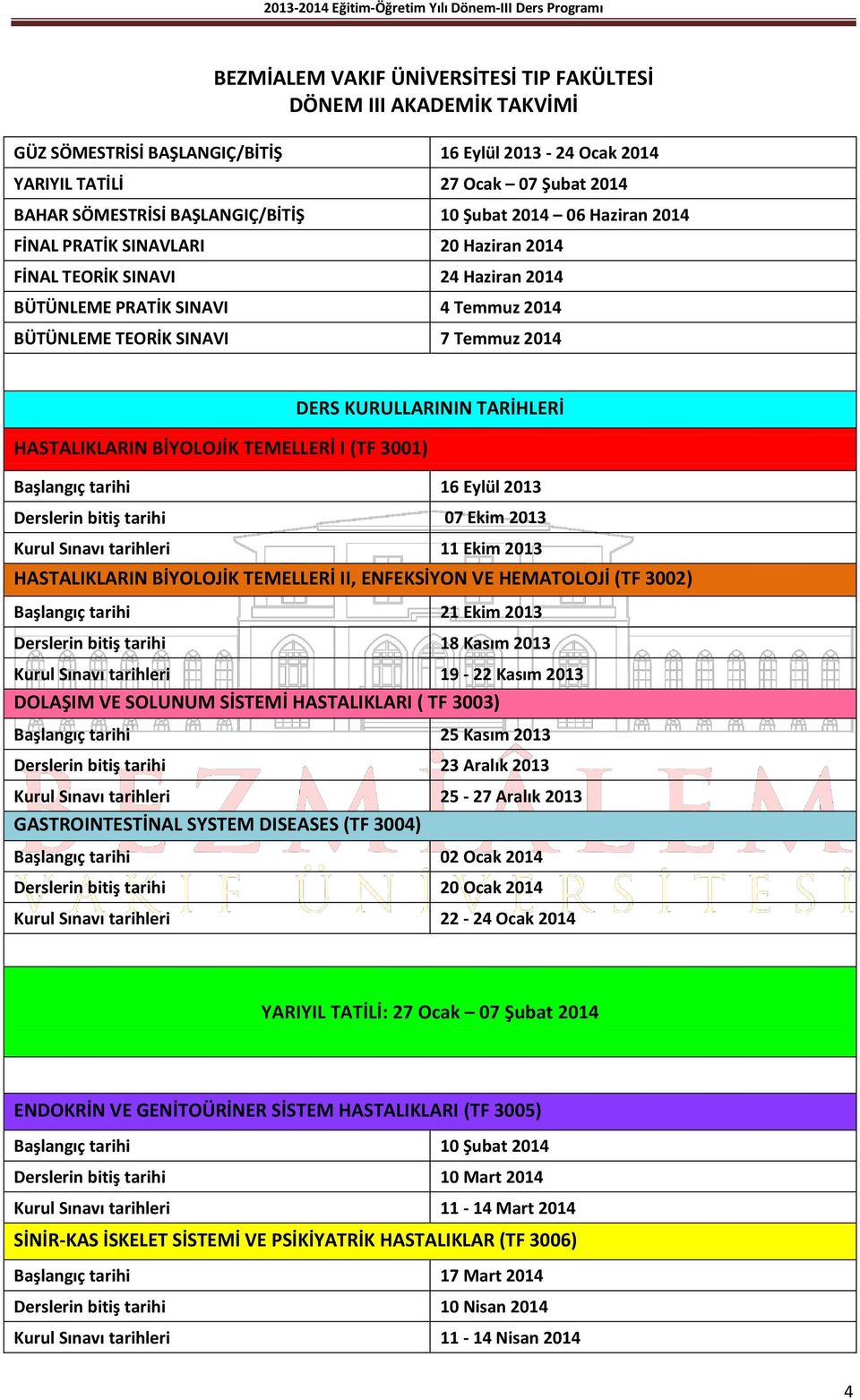 TEMELLERİ I (TF 3001) DERS KURULLARININ TARİHLERİ Başlangıç tarihi 16 Eylül 2013 Derslerin bitiş tarihi 07 Ekim 2013 Kurul Sınavı tarihleri 11 Ekim 2013 N BİYOLOJİK TEMELLERİ II, ENFEKSİYON VE