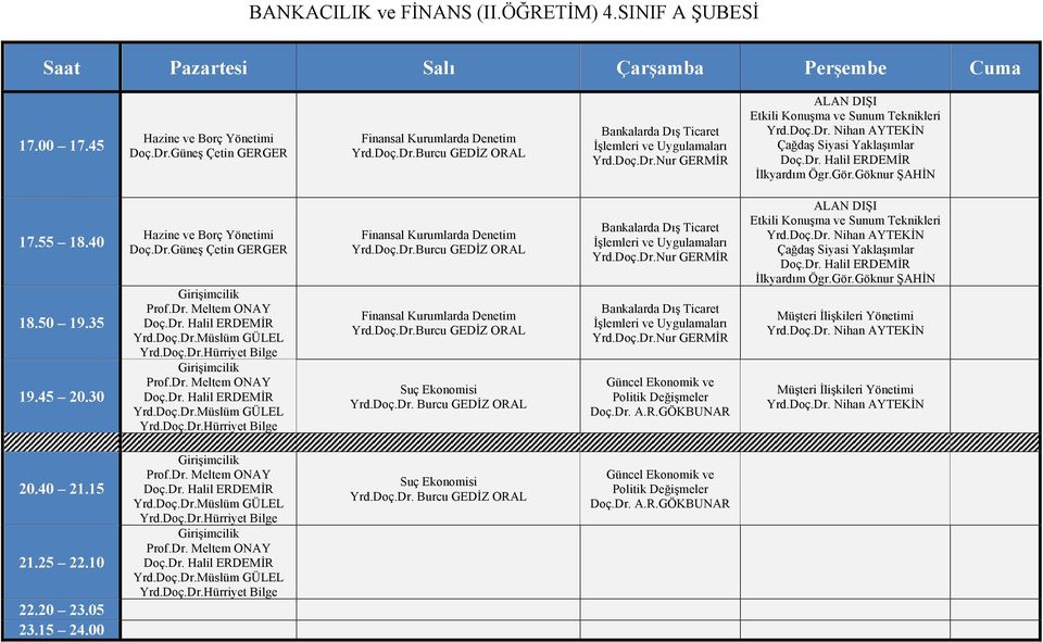 Güneş Çetin Yrd.Doç.Dr.Hürriyet Bilge Yrd.Doç.Dr.Hürriyet Bilge Suç Ekonomisi Yrd.Doç.Dr. Burcu GEDİZ ORAL Bankalarda Dış Ticaret İşlemleri ve Uygulamaları Bankalarda Dış Ticaret İşlemleri ve Uygulamaları Güncel Ekonomik ve Politik Değişmeler Doç.