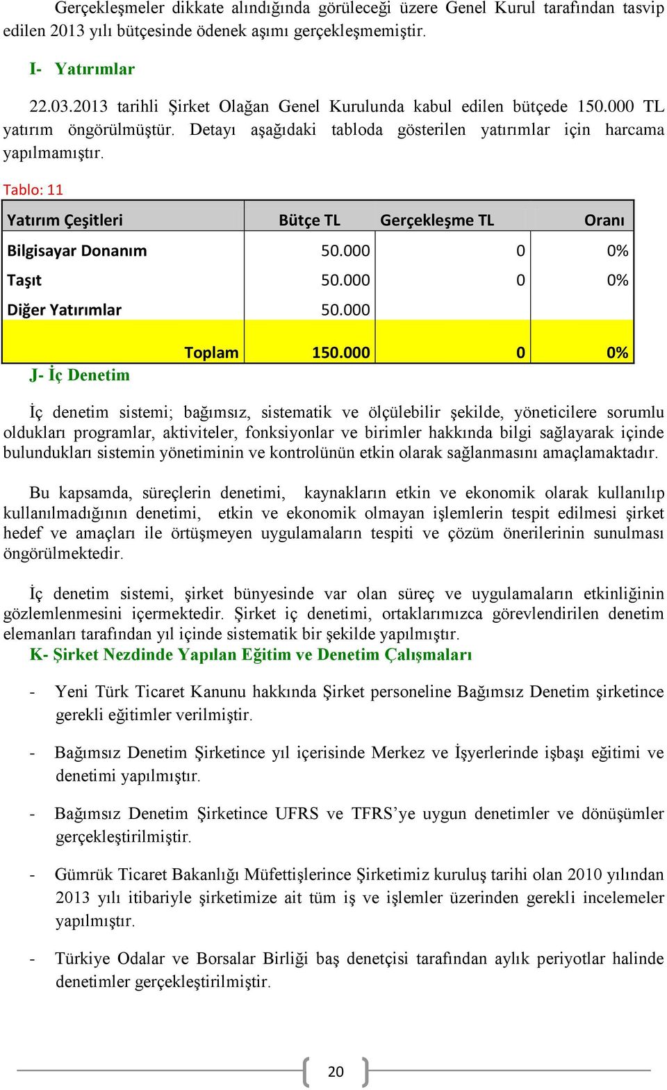 Tablo: 11 Yatırım Çeşitleri Bütçe Gerçekleşme Oranı Bilgisayar Donanım 50.000 0 0% Taşıt 50.000 0 0% Diğer Yatırımlar 50.000 J- İç Denetim Toplam 150.