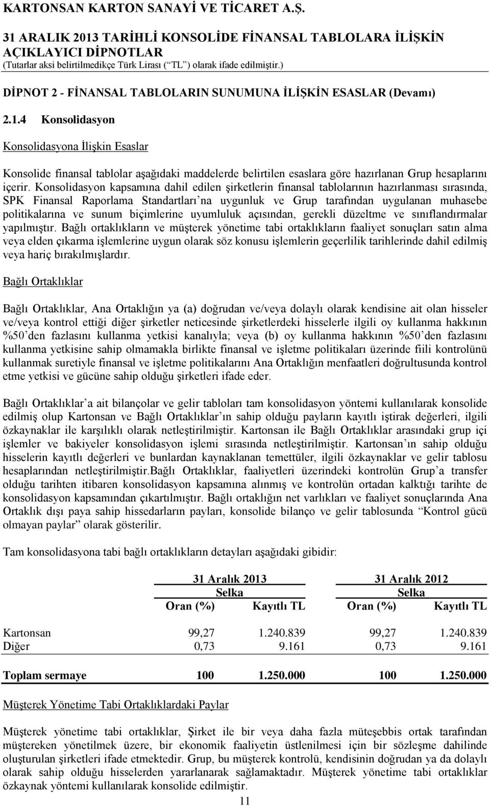 Konsolidasyon kapsamına dahil edilen şirketlerin finansal tablolarının hazırlanması sırasında, SPK Finansal Raporlama Standartları na uygunluk ve Grup tarafından uygulanan muhasebe politikalarına ve