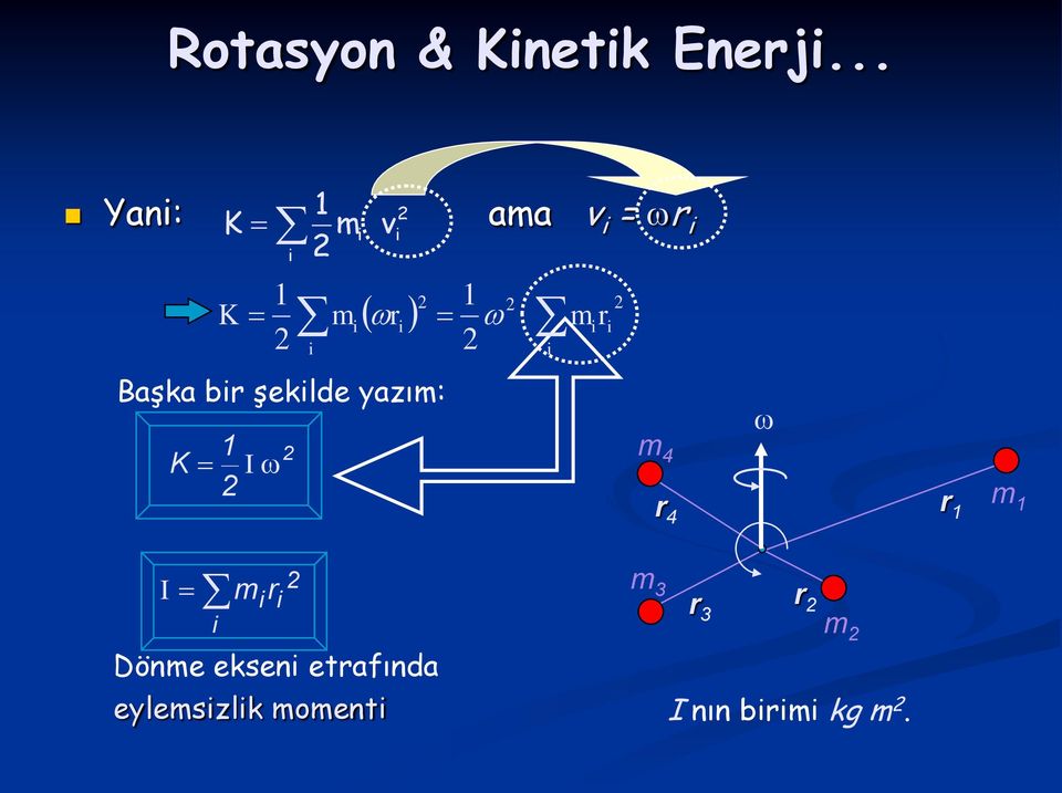 şekilde yazı: K I i r i i r i i 4 r 4 r I i r