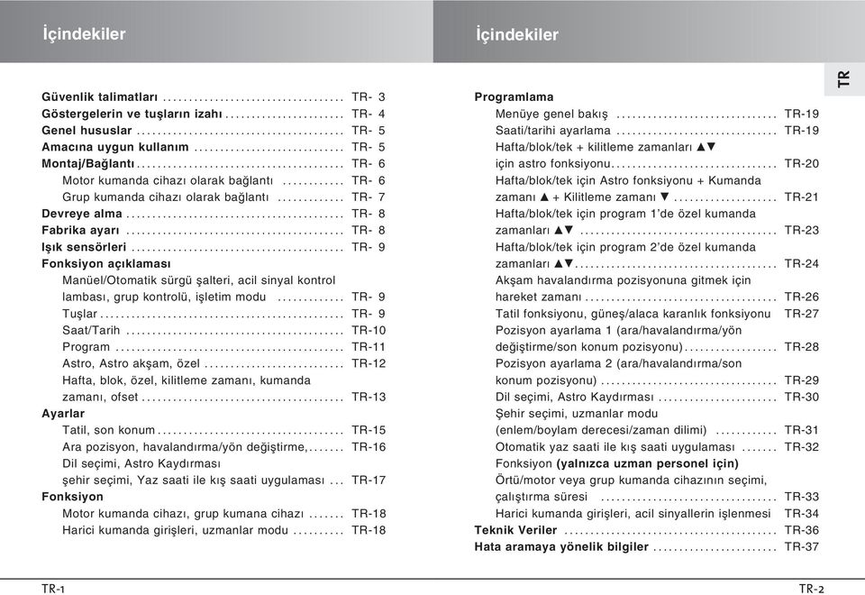 .. - 9 Fonksiyon açıklaması Manüel/Otomatik sürgü flalteri, acil sinyal kontrol lambası, grup kontrolü, iflletim modu... - 9 Tufllar... - 9 Saat/Tarih... -10 Program... -11 Astro, Astro akflam, özel.