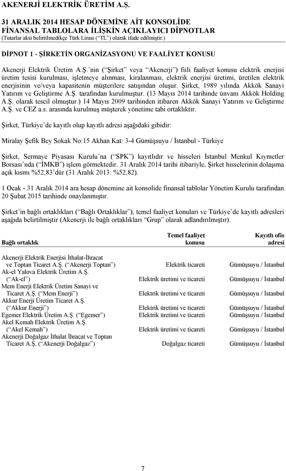 nin ( Şirket veya Akenerji ) fiili faaliyet konusu elektrik enerjisi üretim tesisi kurulması, işletmeye alınması, kiralanması, elektrik enerjisi üretimi, üretilen elektrik enerjisinin ve/veya