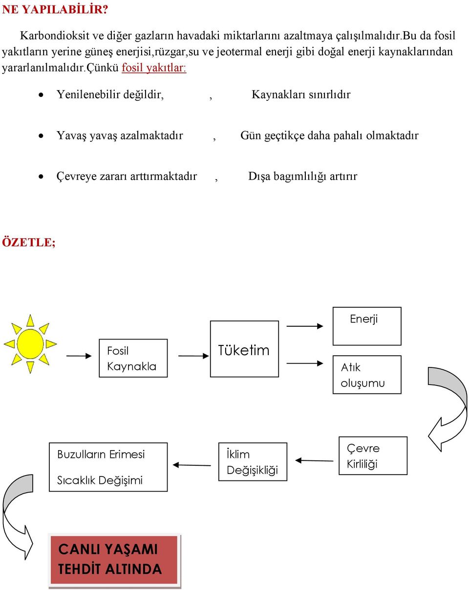 çünkü fosil yakıtlar: Yenilenebilir değildir,, Kaynakları sınırlıdır Yavaş yavaş azalmaktadır, Gün geçtikçe daha pahalı olmaktadır Çevreye