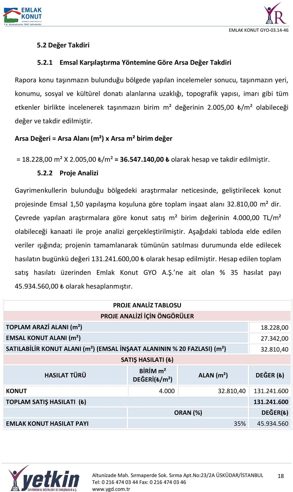 Arsa Değeri = Arsa Alanı (m²) x Arsa m² birim değer = 18.22