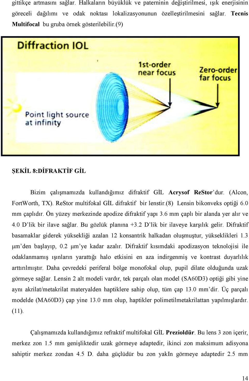 ReStor multifokal GĐL difraktif bir lenstir.(8) Lensin bikonveks optiği 6.0 mm çaplıdır. Ön yüzey merkezinde apodize difraktif yapı 3.6 mm çaplı bir alanda yer alır ve 4.0 D lik bir ilave sağlar.