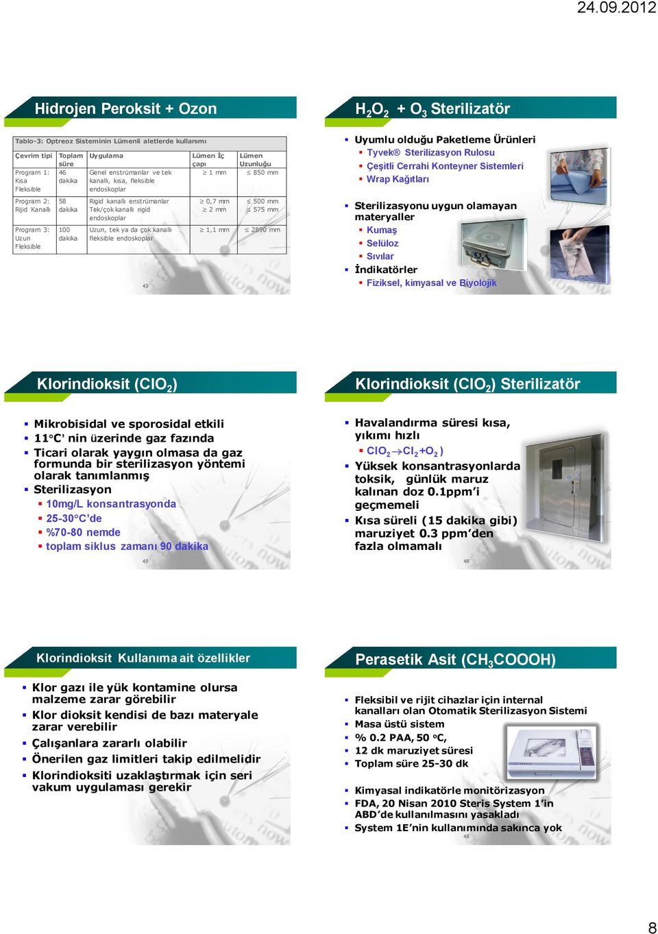 kanallı fleksible endoskoplar 43 Lümen İç çapı 1 mm 0,7 mm 2 mm 1,1 mm Lümen Uzunluğu 850 mm 500 mm 575 mm 2890 mm Uyumlu olduğu Paketleme Ürünleri Tyvek Sterilizasyon Rulosu Çeşitli Cerrahi