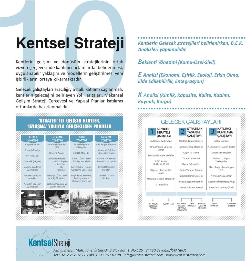 Gelecek çalıştayları aracılığıyla halk katılımı sağlanmalı, kentlerin geleceğini belirleyen Yol Haritaları, Mekansal Gelişim Strateji Çerçevesi ve Yapısal Planlar katılımcı ortamlarda hazırlanmalıdır.