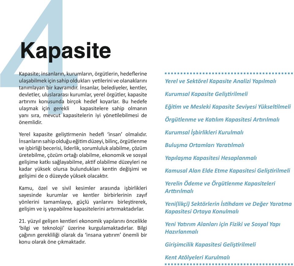 Bu hedefe ulaşmak için gerekli kapasitelere sahip olmanın yanı sıra, mevcut kapasitelerin iyi yönetilebilmesi de önemlidir. Yerel kapasite geliştirmenin hedefi insan olmalıdır.