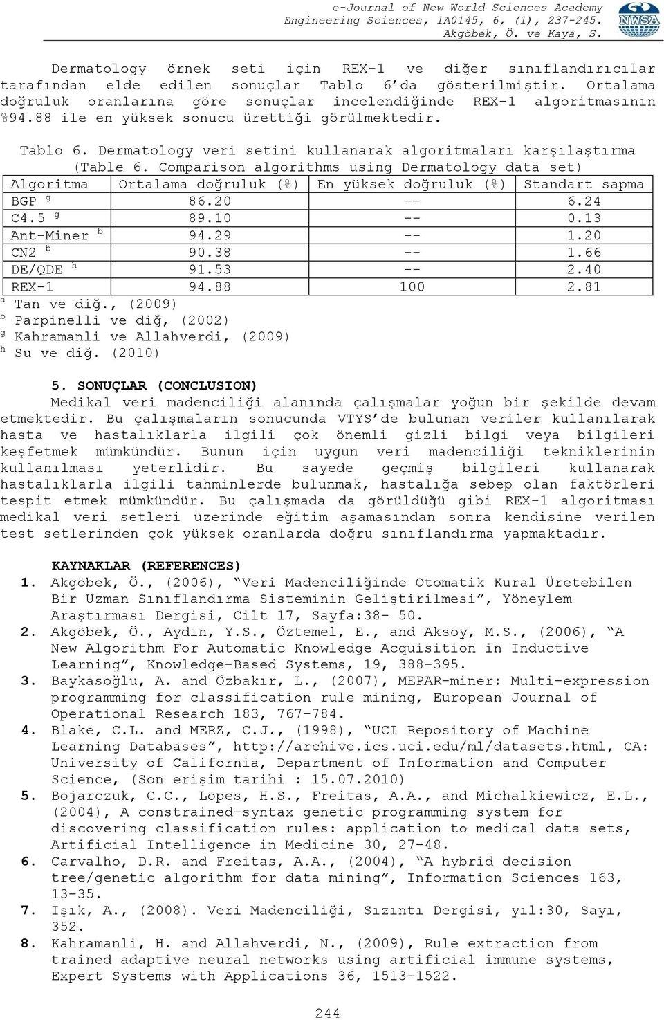 Dermatology veri setini kullanarak algoritmaları karģılaģtırma (Table 6. Comparison algorithms using Dermatology data set) Algoritma Ortalama doğruluk En yüksek doğruluk Standart sapma BGP g 86.