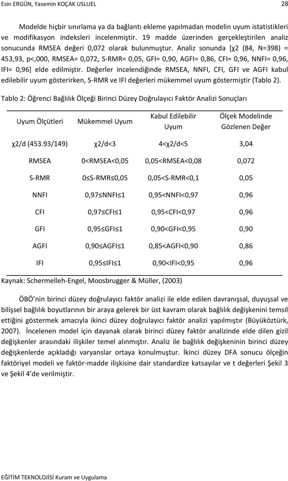 Analiz sonunda [χ2 (84, N=398) = 453,93, p<,000, RMSEA= 0,072, S-RMR= 0,05, GFI= 0,90, AGFI= 0,86, CFI= 0,96, NNFI= 0,96, IFI= 0,96] elde edilmiştir.