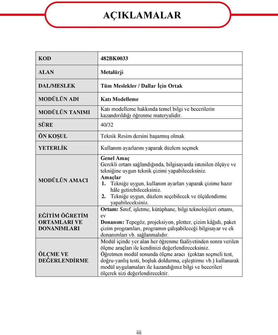 ÖN KOġUL YETERLĠK MODÜLÜN AMACI EĞĠTĠM ÖĞRETĠM ORTAMLARI VE DONANIMLARI ÖLÇME VE DEĞERLENDĠRME Teknik Resim dersini baģarmıģ olmak Kullanım ayarlarını yaparak düzlem seçmek Genel Amaç Gerekli ortam