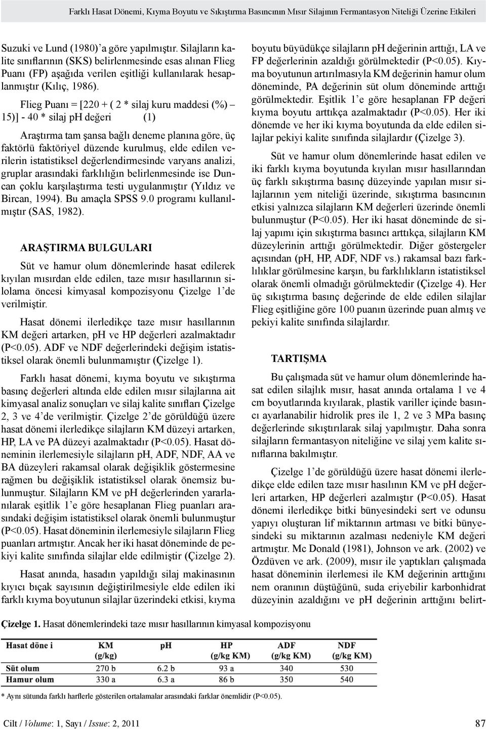 Flieg Puanı = [220 + ( 2 * silaj kuru maddesi (%) 15)] - 40 * silaj ph değeri (1) Araştırma tam şansa bağlı deneme planına göre, üç faktörlü faktöriyel düzende kurulmuş, elde edilen verilerin