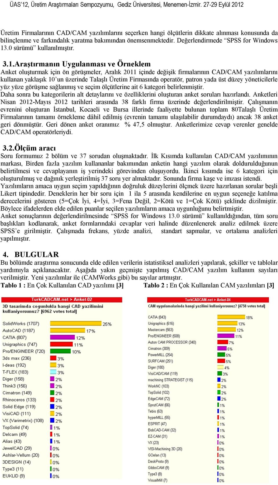 Talaşlı Üretim Firmasında operatör, patron yada üst düzey yöneticilerle yüz yüze görüşme sağlanmış ve seçim ölçütlerine ait 6 kategori belirlenmiştir Daha sonra bu kategorilerin alt detaylarını ve