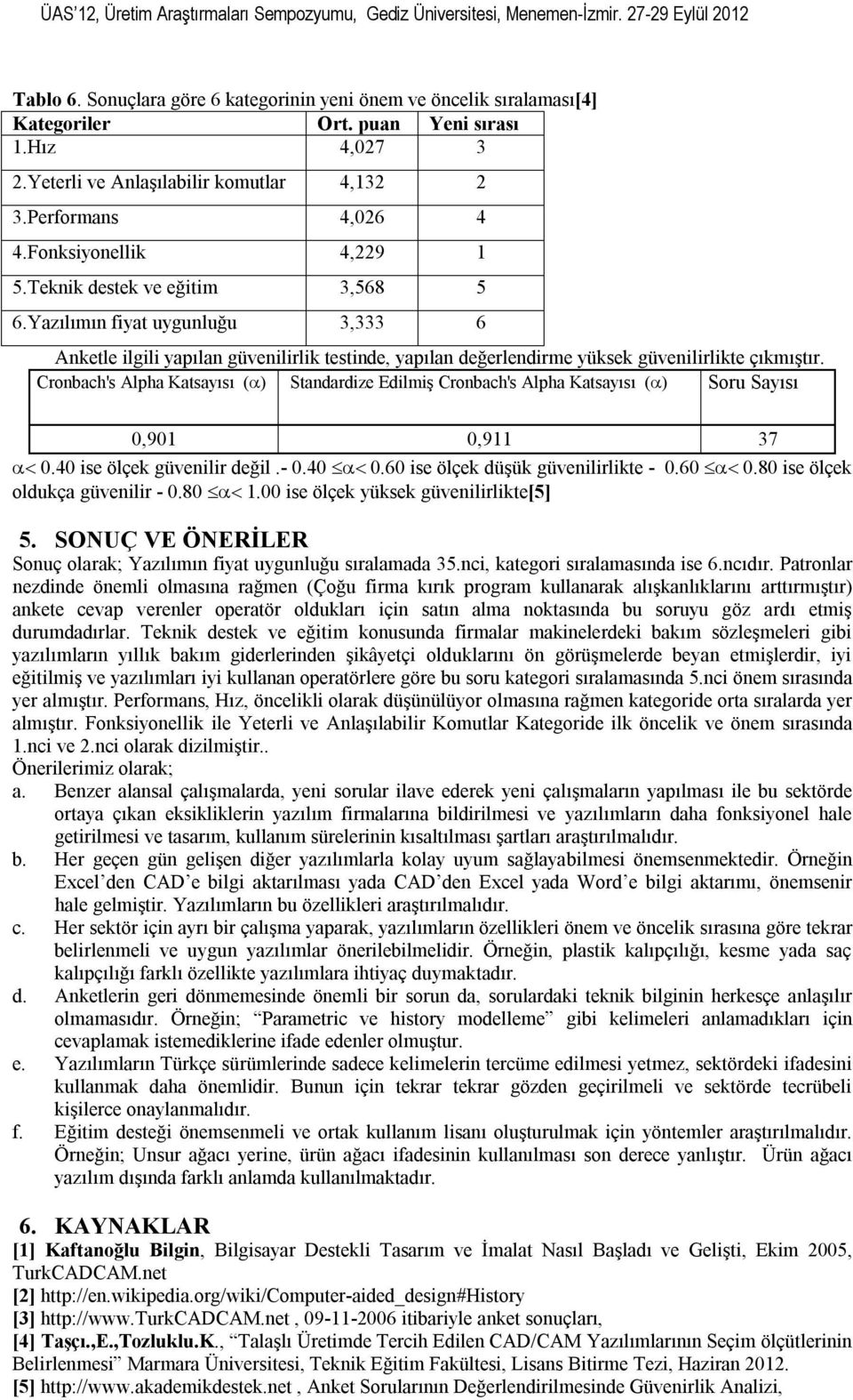 Katsayısı ( ) Standardize Edilmiş Cronbach's Alpha Katsayısı ( ) Soru Sayısı 0,901 0,911 37 040 ise ölçek güvenilir değil - 040 060 ise ölçek düşük güvenilirlikte - 060 080 ise ölçek oldukça