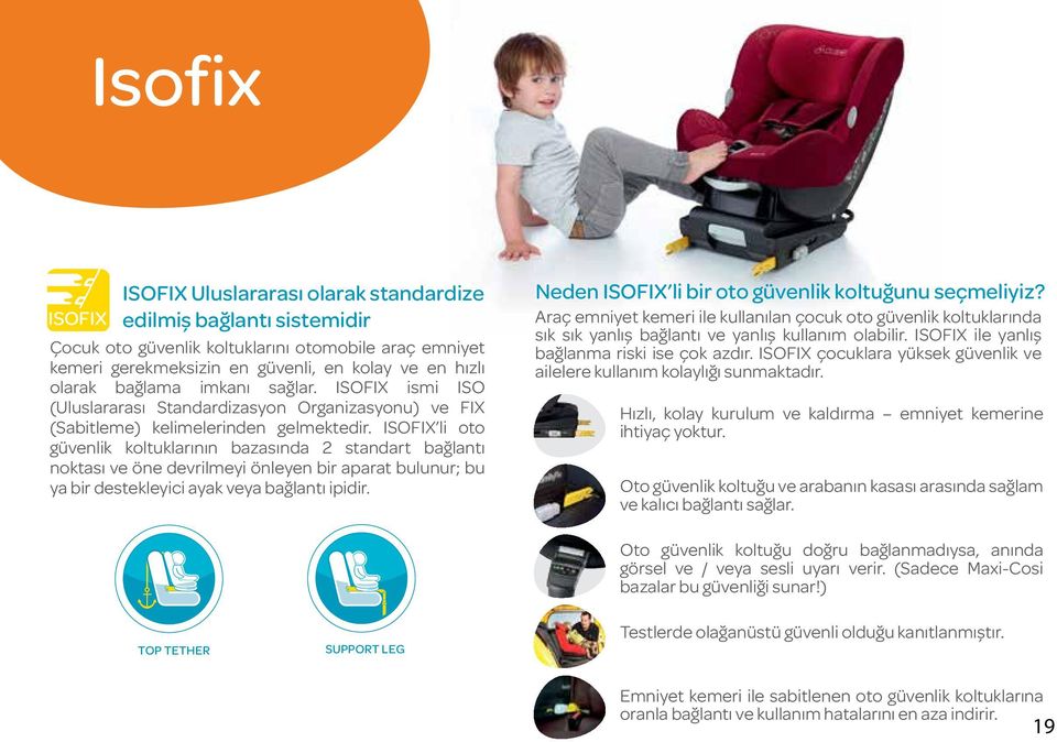 ISOFIX li oto güvenlik koltuklarının bazasında 2 standart bağlantı noktası ve öne devrilmeyi önleyen bir aparat bulunur; bu ya bir destekleyici ayak veya bağlantı ipidir.