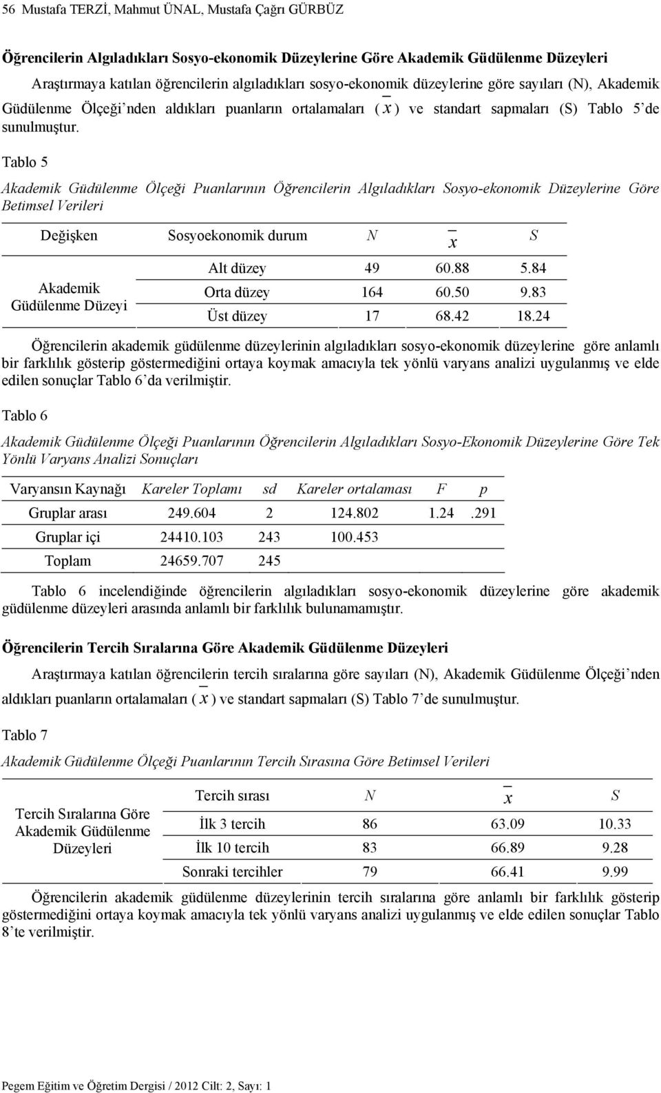 Tablo 5 Akademik Güdülenme Ölçeği Puanlarının Öğrencilerin Algıladıkları Sosyo-ekonomik Düzeylerine Göre Betimsel Verileri Değişken Sosyoekonomik durum N Akademik Güdülenme Düzeyi Alt düzey 49 60.