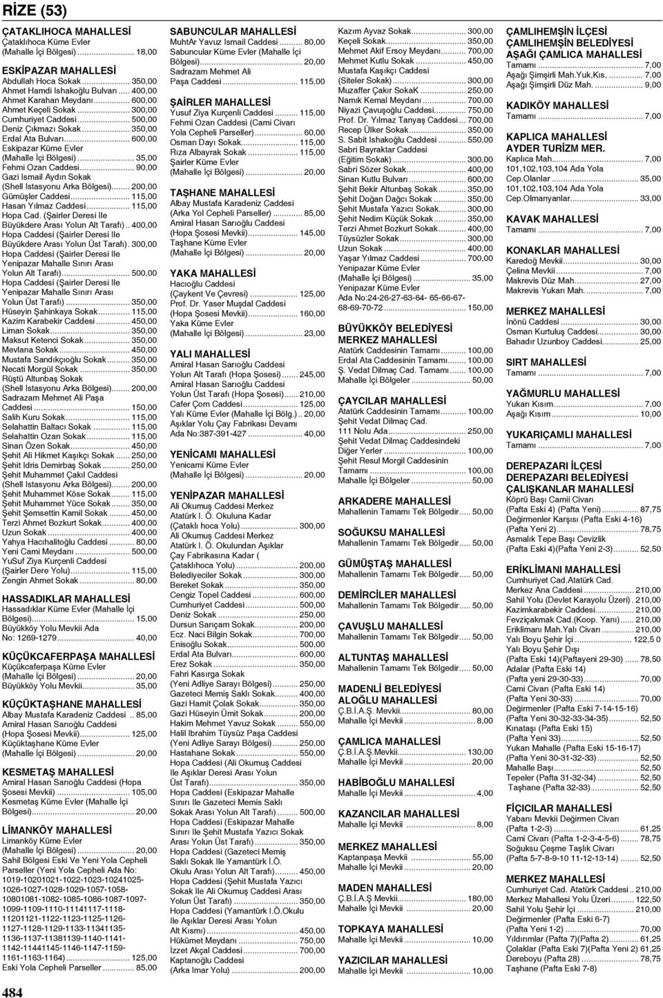 .. 90,00 Gazi Ismail Aydın Sokak (Shell Istasyonu Arka Bölgesi)... 200,00 Gümüşler Caddesi... 115,00 Hasan Yılmaz Caddesi... 115,00 Hopa Cad. (Şairler Deresi Ile Büyükdere Arası Yolun Alt Tarafı).